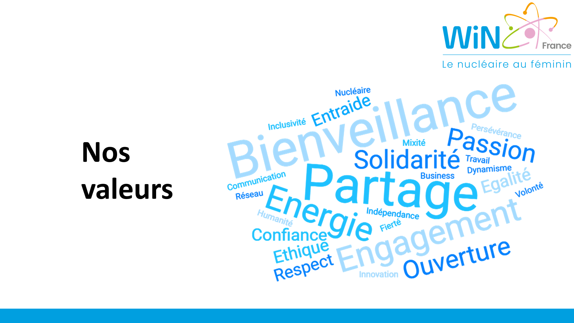 image à la une Premier Afterwork WiN PACA 2026 et Découverte du Programme 2026
