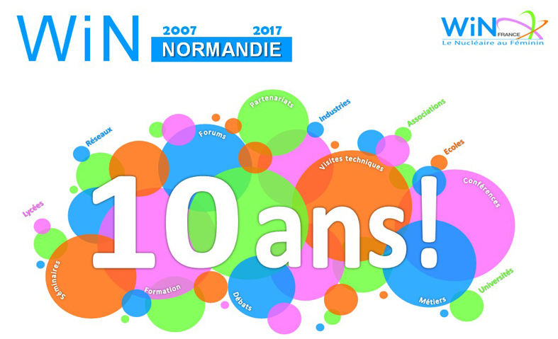 image à la une WiN Normandie célèbre ses 10 ans !