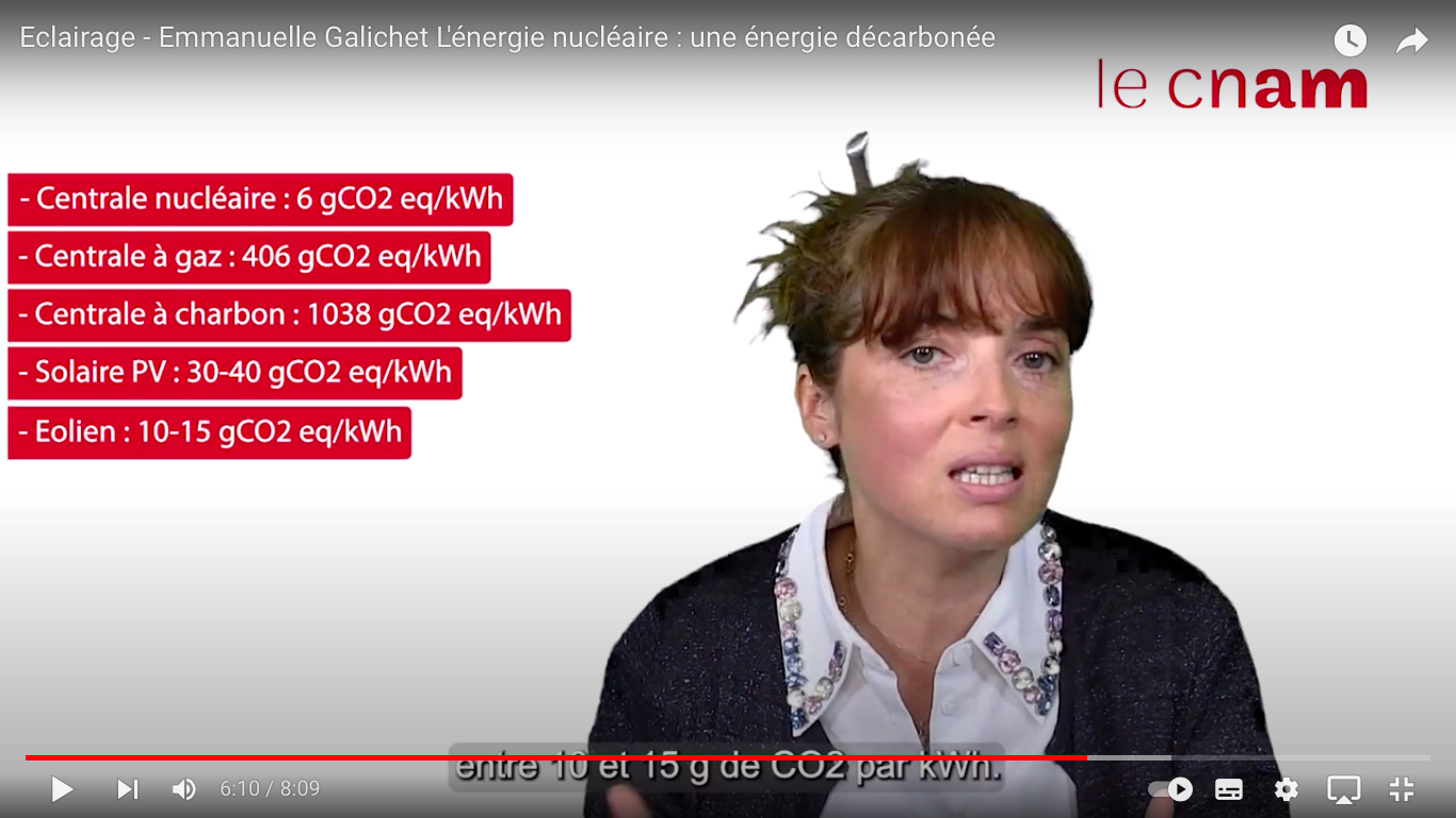 image à la une Avec Emmanuelle Galichet, vous en saurez plus sur l’Énergie nucléaire.
