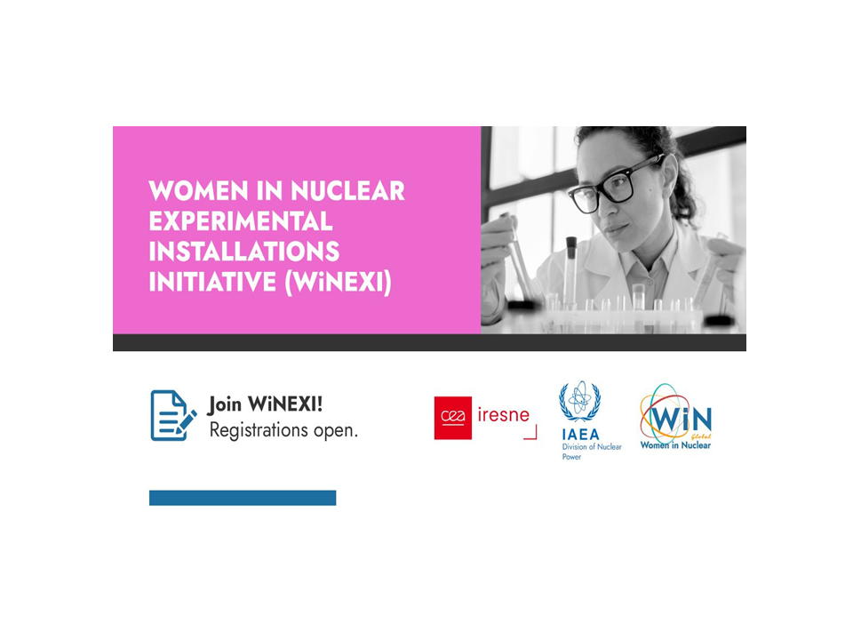 image à la une WiNEXI, nouvelle initiative de WiN Global